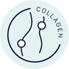 Collagen