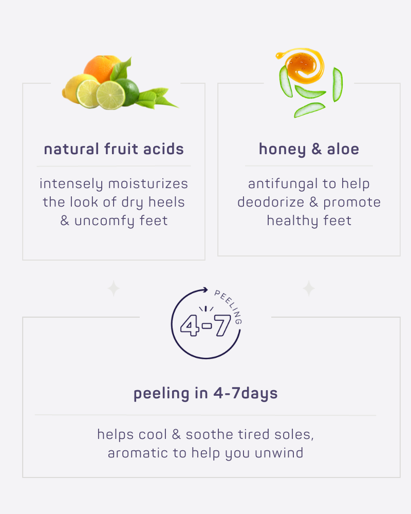 Citric acid for dry feet online